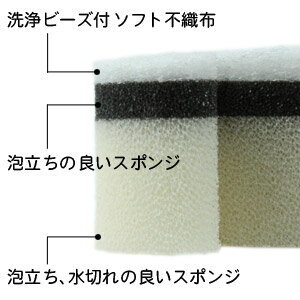3層構造で、泡立ちよく、汚れをしっかり落とす。