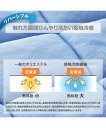ニッセン 寝具・布団・布団カバー 接触冷感×吸汗速乾タオル地...