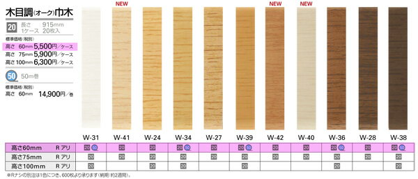 【サンゲツS-FLOOR2016-2018】木目調（オーク）巾木 W-31,W-41,W-…...:o-bear:10005926