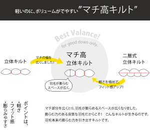 羽毛布団国産ハイアップ立体キルトロイヤルゴールドきなり羽毛羽毛ポーランド産ホワイトマザーダウン93%かさ高168mmパワーアップ加工超長綿100%60サテンキングサイズ7年保証