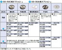 SS-250C用 オプション 薄切用 SS-1.5B (1.5mm厚)【野菜スライサー フードスライサー 業務用スライサー】【chubu】【業務用】