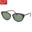 レイバン サングラス テック ライトレイ Ray-Ban RB4250 601/71 52サイズ レーバン RAYBAN TECH LIGHT RAY 60171 レディース メンズ