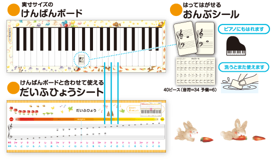 ♪NEW！楽しく学べる　　けんばんボード　JANコード：4905426407920