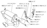 HKSリーガマックスプレミアムホンダS660JW5用センター出し(31021-AH001)【JQR認定品】