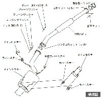 HKS Super Turbo MUFFLER ミツビシ ランサーエボリューションワゴン CT9W用 (31029-AM002)【JASMA認定品】【マフラー】【自動車パーツ】エッチケーエス スーパーターボマフラー【車関連の送付先指定で送料無料】