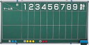 【送料無料】ダンノ (DANNO) 引掛式スコアボード 野球用 D-5483