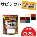 サビテクト 0.8L (超速乾上塗り兼用さび止め/カンペハピオ/ペンキ/塗料)