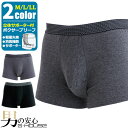ちょい漏れ対策!軽量失禁対策ボクサー M L LL メンズ インナー 下着 ブリーフ 前閉じ パンツ サポーター ジーハウス