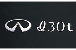 USDM GENUINE USA I30T(Oc[O)GuN[2_Zbg A33 ZtB[O