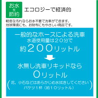 水無洗車リキッドスポンジ・クロス付