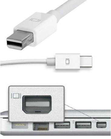 Apple用 Mini Displayport/Thunderbolt to Mini D…...:pcastore:10000483