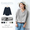 【お買い物マラソンSALE*9/23 19:00〜23:59...