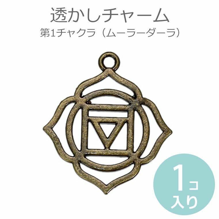 `[ [X͗l 1`Ni[[_[j Ôi1j/ Chakra }g K Xs`A [g  ISiCgy䂤pPbgAΉz