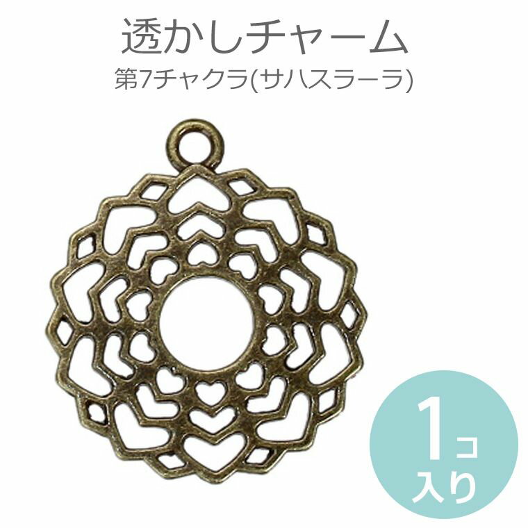 `[ [X͗l 7`NiTnX[j Ôi1j/ Chakra }g K Xs`A NE ISiCgy䂤pPbgAΉz