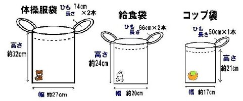 上下に向きがある柄で、巾着袋の材料セットがなくて、キャラクター生地で体操服入れ・給食袋・コップ入れが各1個（合計3個）（巾着袋の材料セット）の製作（縫製）を依頼