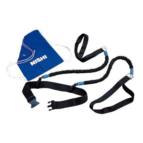 ˥ݡġNISHIۿΤ١񹳤򤫤뤳ȤˤϤ夵롪˥ݡ NISHIΥߡѡ[쥸󥹥ȥ졼˥][塼֥ȥ졼˥][ץȥ졼˥]