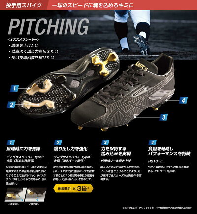 asics-SFSP-1