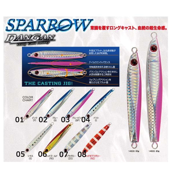 シャウト スパローダンガン 60g 145DG