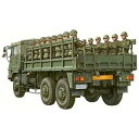 青島文化 1/72 ミリタリーモデルキット 陸上自衛隊 ◆73式大型トラック 3t半(乗車隊員20体セット)