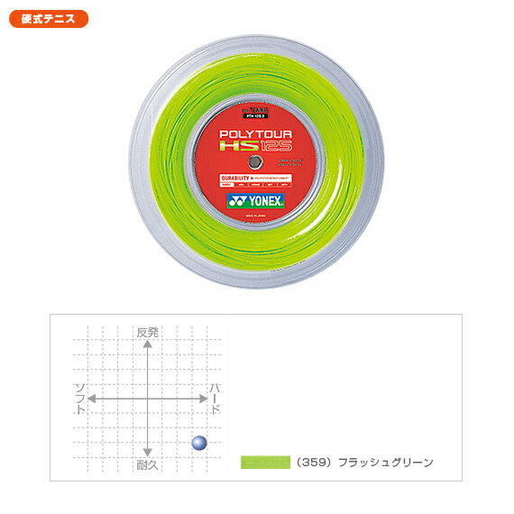 【送料無料】 《セール40％OFF》 POLYTOUR HS 125／240mロール - PTH125-2 [テニスストリングス・ガット（ロール他） ヨネックス／YONEX]