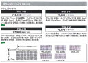 ミズノ MIZUNO バドミントン用ネット (7NA512) badminton 【バドミントン ネット】
