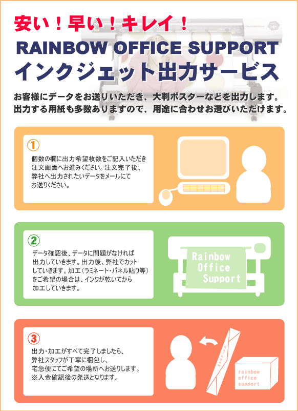 選べる用紙8種！インクジェット出力サービス