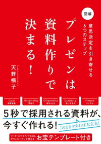 プレゼンは資料作りで決まる!意思決定を引き寄せる6つのステップ