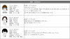 FitFlopフィットフロップ16SSノビー【レディース靴コンフォートサンダルトング歩きやすい疲れにくい】