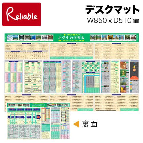 【スタッフおすすめ！】　小学生の学習表＆未来の夢を叶えるお仕事マップ　デスクマットウオチ/UOCHI　学習机マット/勉強マット