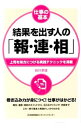 【中古】結果を出す人の「報・連・相」 / 前川タカオ