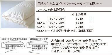 日本ベッド羽毛掛ふとん ロイヤルフォーター93 （アイボリー） （SD・Dサイズ）