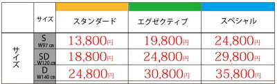マットレス三つ折りポケットコイルマットレスSシングルサイズSDセミダブルサイズDダブルサイズ商品名:どこでも3つ折りマットレス