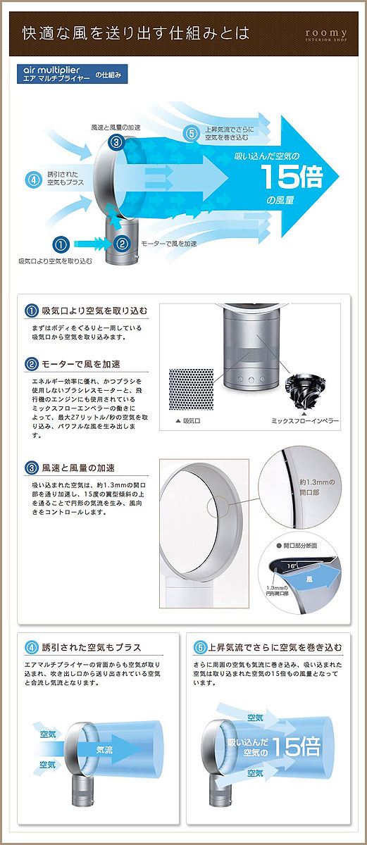 【楽天市場】【ポイント10倍 送料無料 特典付き】ダイソン扇風機 扇風機 せんぷうき ダイソン Dyson サーキュレーター デザイン扇風機