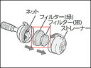 即納 東芝 洗濯機用ふろ水給水ホース用フィルター 42044562