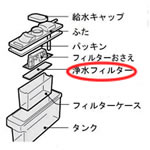 即納 シャープ 冷蔵庫用 浄水フィルター 2013370037