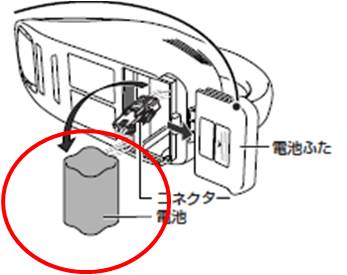 【在庫あり】 パナソニック 掃除機用 交換用ニカド電池 代用品 AMV10V-8K (旧品…...:rukusu:10010647