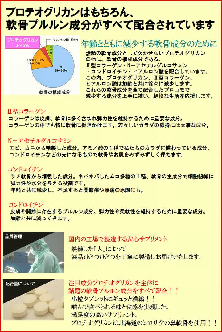 【ポイント最大26倍】【送料無料】プロコモ 90粒 【代引き料無料】 《プロテオグリカン、2型コラーゲン、N-アセチルグルコサミン、コンドロイチン、ヒアルロンサン、ひざ、腰、PULOCOMO》