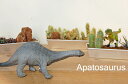 饤ҡεե奢ڥѥȥ륹 S (Apatosaurus S )