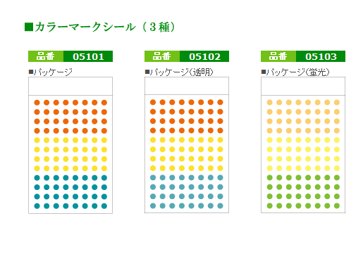 エーワン　ポータブルシリーズ