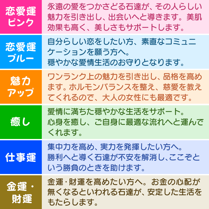 ハローキティ  マルラニハワイ アイテム口コミ第6位