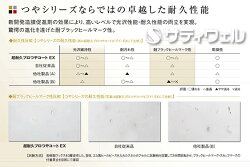 商品説明2