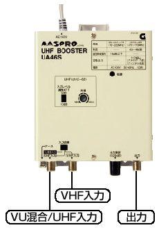 マスプロ UHFハイパワーブースター UA46S送料無料！ブースターはアンテナ機器専門店の当店におまかせください！