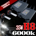 【ポイント10倍】 HIDキット ホンダ レジェンド KB1 フォグランプ (平成20.9-現行) 12V 35W H8 6000K 送料無料 AAR8106