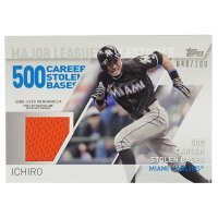 MLB プレミアム ベースボールカード - 
スター選手のプレミアムベースボールカードが新入荷！滅多にお目にかかれない激レアカード！
