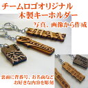 チームロゴで作成。画像から。木製キーホルダー(小)