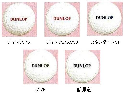 【新品】DUNLOP　ダンロップ練習用ワンピース1，000球セット【代引き不可】の画像