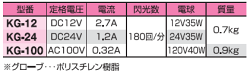 【業界最安値!】(PATLITE)パトライトLED回転灯DC12VKG型φ186警告灯KG-12