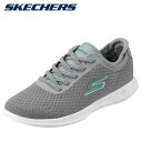 XPb`[Y SKECHERS Xj[J[ 15350 fB[XC C V[Y [JbgXj[J[ y NbV L EH[LO X|[c 傫TCYΉ 25.0cm `R[