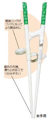 エジソンのお箸　右手用　(KJ10326)