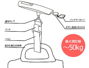 【着後レビューでメール便送料無料】スマートトラベルスケール10g〜50kg計測デジタル吊りはかりコンパクト秤手秤計量器量り旅行空港手荷物重さ重量超過対策吊り下げ★★